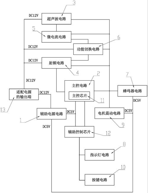 美容面罩原理，美容面罩電路板維修視頻教程
